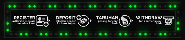 Slots168 Jackpot